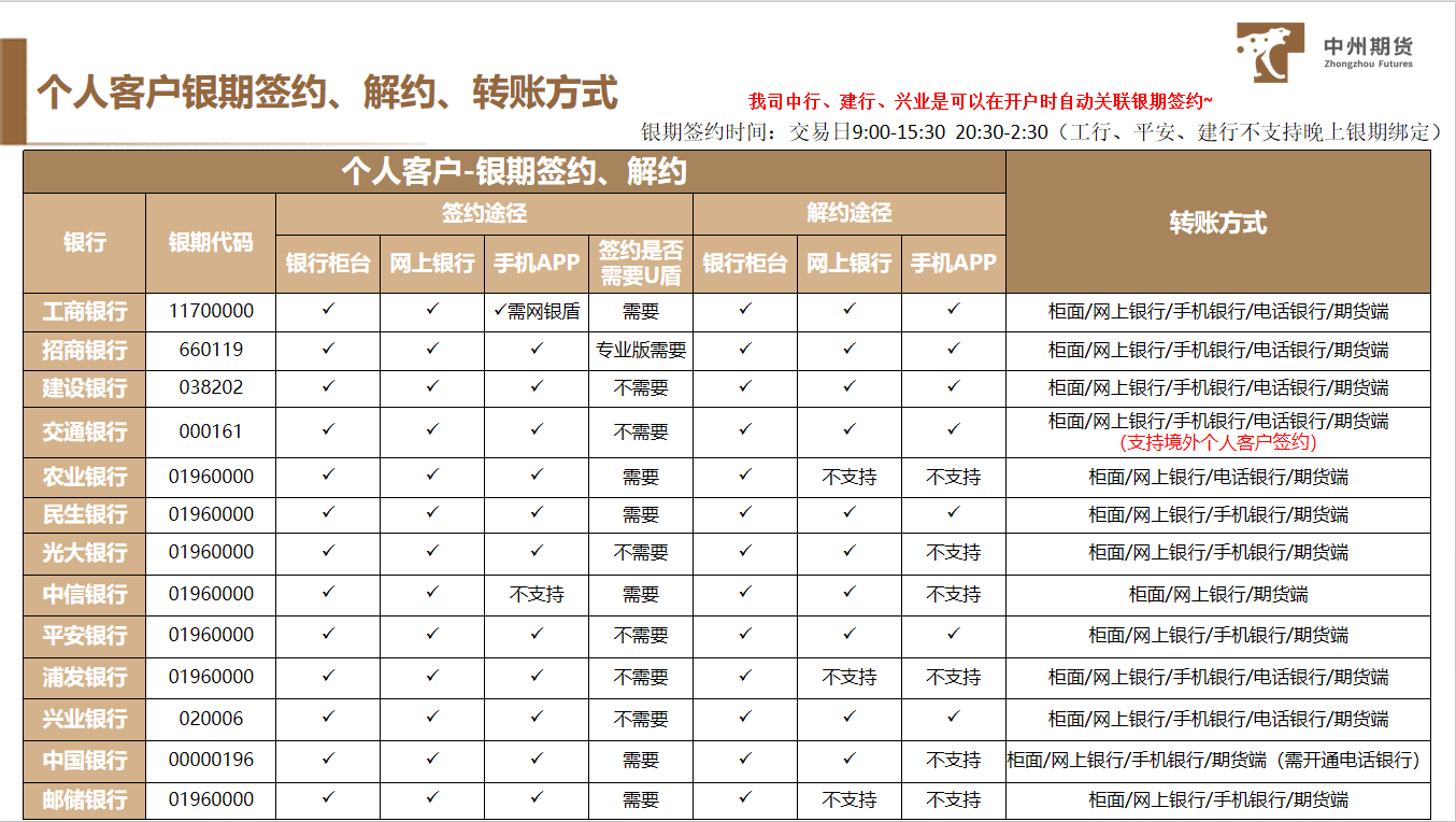 c7c7娱乐平台官网入口(中国)官方网站